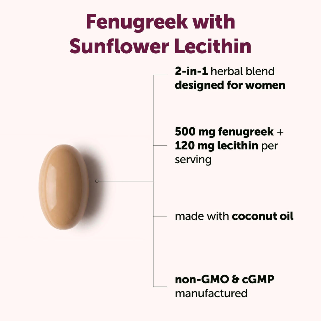 Micro Ingredients Fenugreek with Sunflower Lecithin, 360 Softgels, 6 Month Supply | Fenugreek Seed Extract for Breastfeeding & Lactation Support* | Made with Coconut Oil | Non-GMO