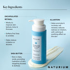 Naturium Skin-Renewing Retinol Body Lotion Jumbo, Advanced Firming Anti-Aging Skin Care, with Encapsulated Retinol & Shea Butter, 14 oz