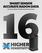 AEGTEST HOUND-3699 Radon Detector, 10-Minute Measurement Updates, Audible & Visual Alarm, Touchscreen Color Display, Long-Term Radon Concentration Monitoring for Home, pCi/L - Black