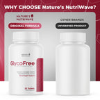 GlycoFree – Berberine, Bitter Melon & Cinnamon – 30 Ct, 3 Month Supply