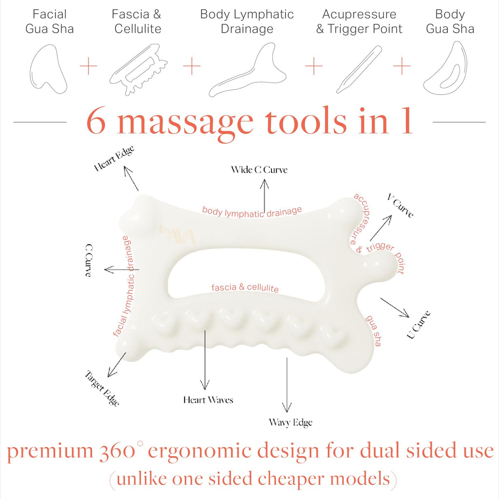byAVA Gua Sha Jelloskin Lymphatic Drainage GuaSha Massage Tool - Ceramic gua sha Patented Design, face and Body guasha Board, face Lift, Muscle Relief Massage Board Body Massager