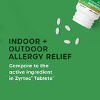 HealthCareAisle Allergy Relief - Cetirizine Hydrochloride Tablets USP, 10 mg - 500 Tablets - Original Prescription Strength Allergy Medication, 24-Hour Relief