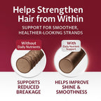 Vivikig Lumin Hair Growth Gummies – Daily Hair Nourishment with Biotin, Collagen & Botanical Extracts – Supports Thicker, Stronger & Healthier-Looking Hair – Mixed Berry Flavor, 60 Gummies (1)