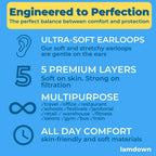 Lamdown (50-Pack) KN95 Face Masks, Individually Wrapped, Premium Disposable Dust Mask, White