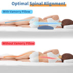 Lumbar Support Pillow for Bed Relief Back Pain: Lower Back Pillow for Sleeping - Memory Foam Waist Pillow - Back Wedge Bolster Pillow for Side, Back&Stomach Sleepers - Bed Rest Cushions for Car, Sofa