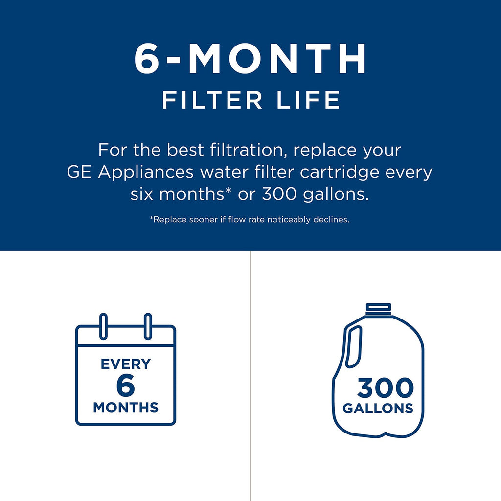 GE MSWF Refrigerator Water Filter | Certified to Reduce Lead, Sulfer, and 50+ Other Impurities| Pack of 1