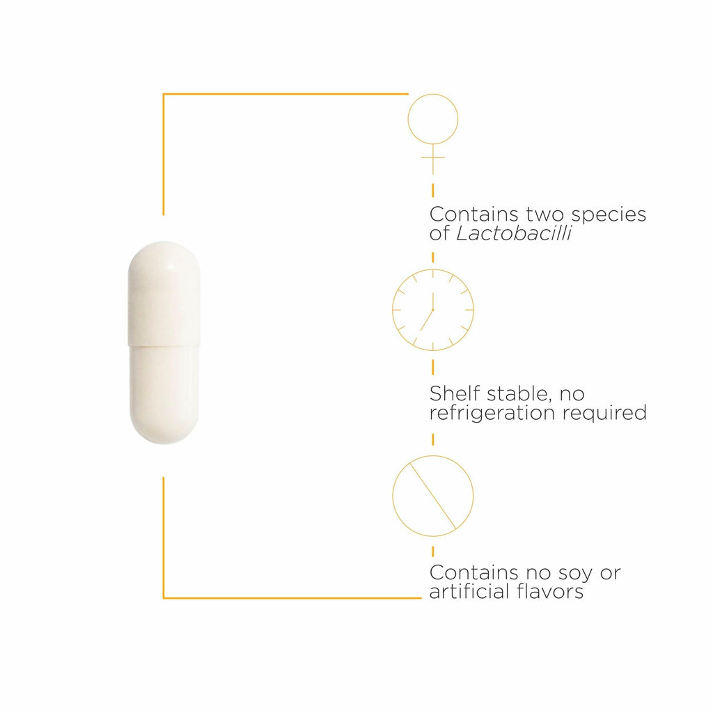 Integrative Therapeutics Pro-Flora Women’s Probiotic - Vaginal Health Probiotic - Supports Urogenital Health in Women* - Gluten-Free - 30 Capsules (30 Capsules)