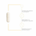 Integrative Therapeutics Pro-Flora Women’s Probiotic - Vaginal Health Probiotic - Supports Urogenital Health in Women* - Gluten-Free - 30 Capsules (30 Capsules)
