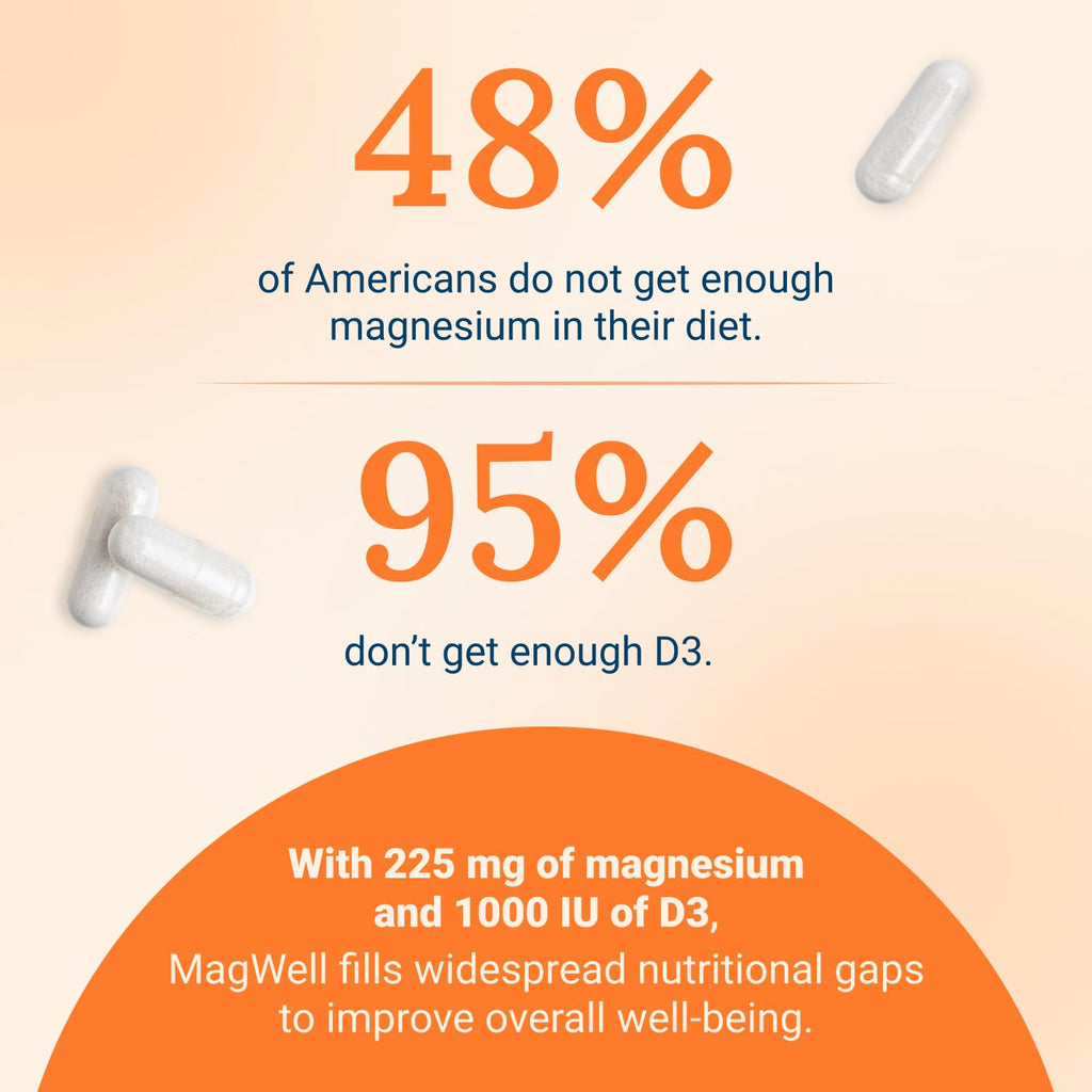 Live Conscious Magwell Magnesium Zinc & Vitamin D3 - Magnesium Glycinate, Malate, & Citrate - Triple Supplement for Women & Men - for Sleep, Bone, Heart, Immune Support - 120 Caps
