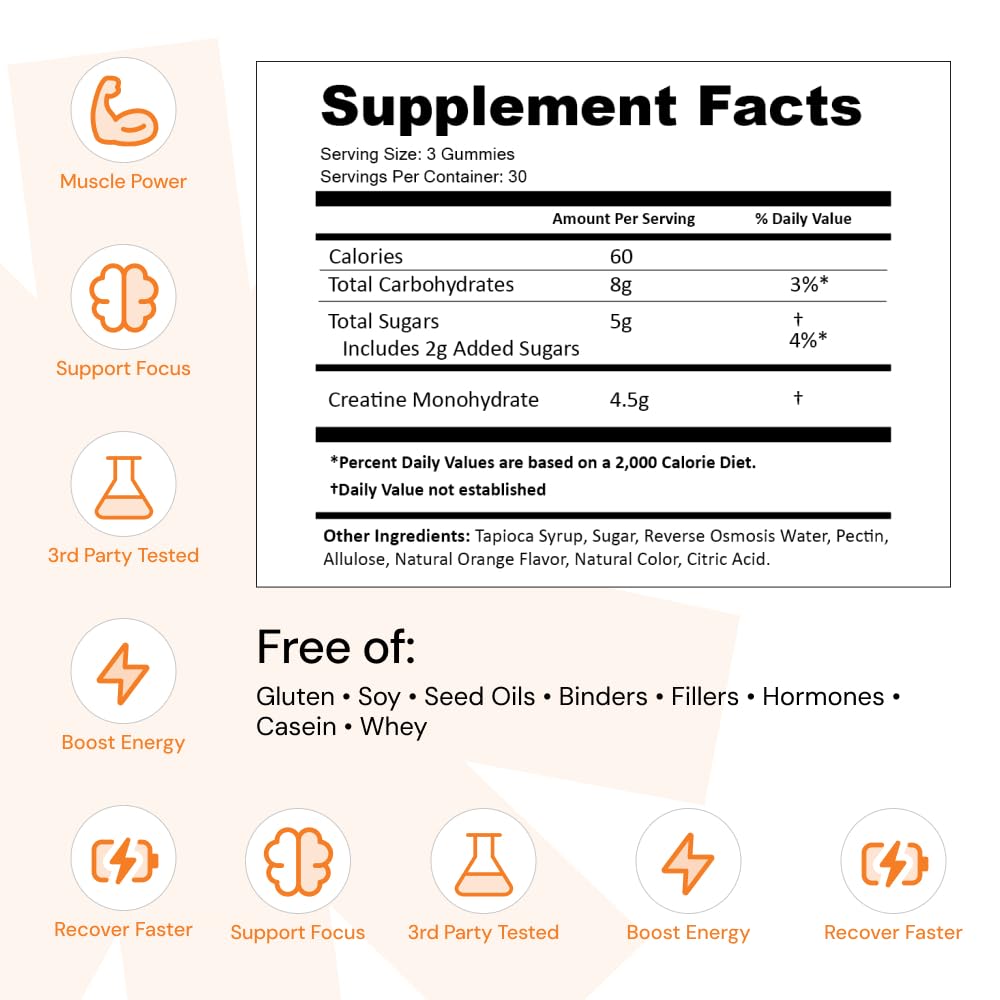 Create Creatine Monohydrate Gummies for Men & Women, Boost Focus, Strength, and Endurance, Anti-Melting Formula, Vegan, Gluten-Free, Non-GMO, 1.5g of Creatine per Gummy (Orange)