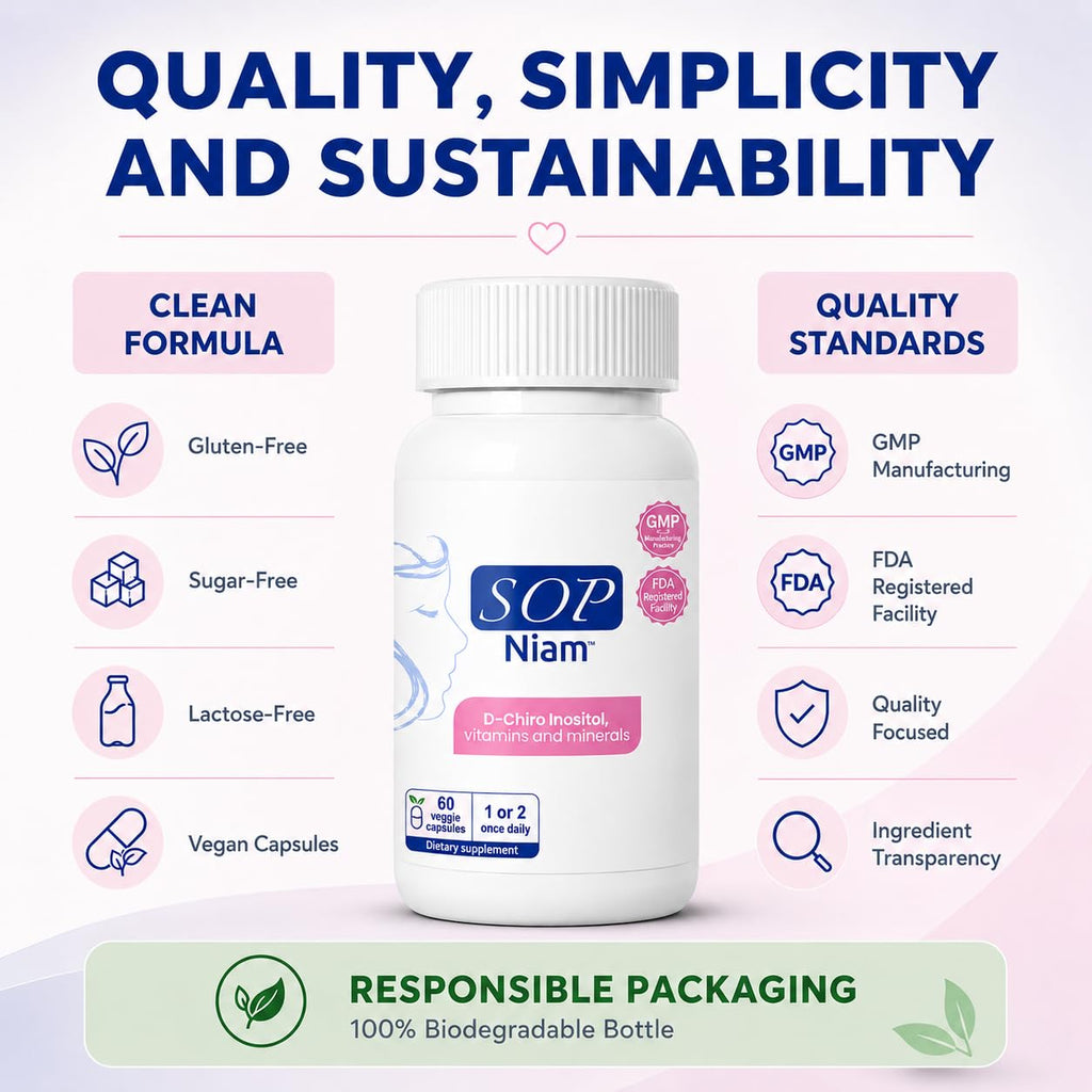 SOP NIAM D-Chiro Inositol 500mg 2-Month Supply | High Potency Inositol