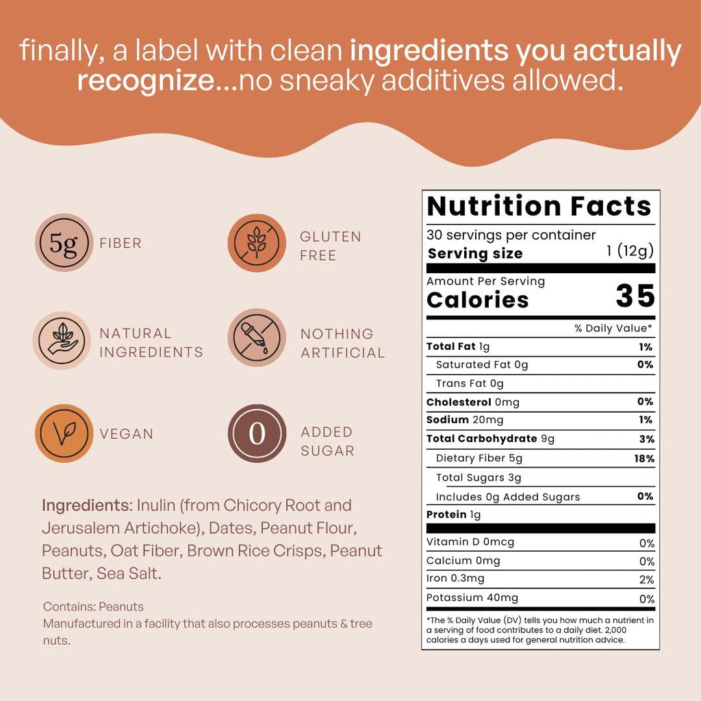 Fiome Fiber Bites - 5g Daily Fiber Supplement - Supports Regularity, Digestion and Gut Health - All Natural Ingredients, Peanut Butter Flavor, 30 Servings
