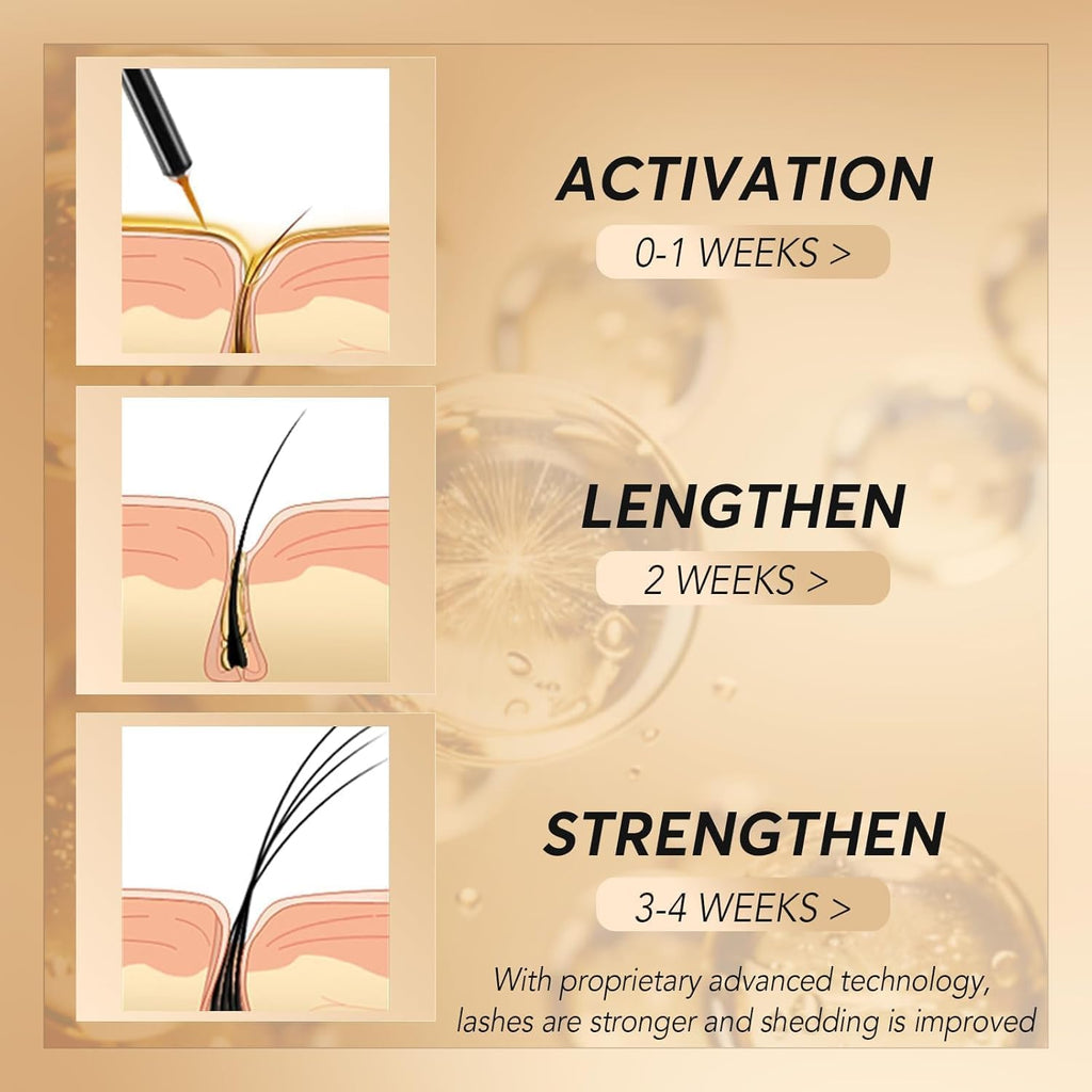 Eyelash Growth Serum – 15 Plant Extracts for Longer, Denser & Robust Lashes, Boosts Natural Lash Development, Enhances Natural Beauty, Hypoallergenic & Oil Free(Bright Gold)