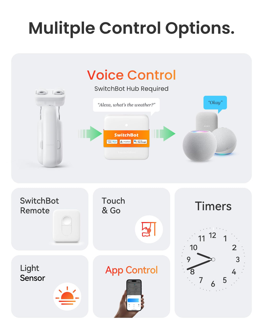 SwitchBot Smart Automatic Curtain Opener 2 Pack with Hub Mini - WiFi Remote Control with App/Timer, Performance Upgrade, Compatible with Alexa, Google Home, HomeKit
