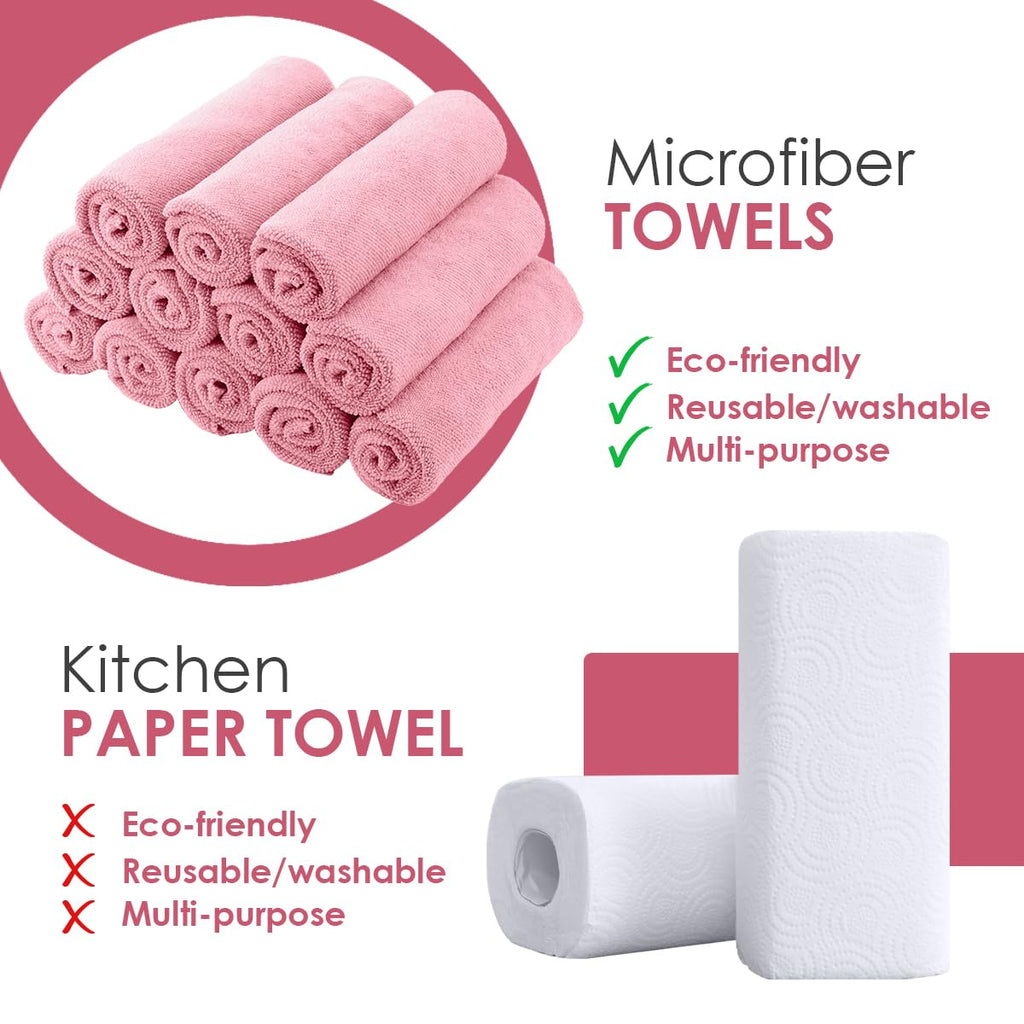 Avalon Towels Microfiber Cleaning Cloths (Value Pack of 36) - Size 16 x 16 Inches, Highly Absorbent Cleaning Rags, Lint Free, Reusable and Washable, Microfiber Towels for Cars