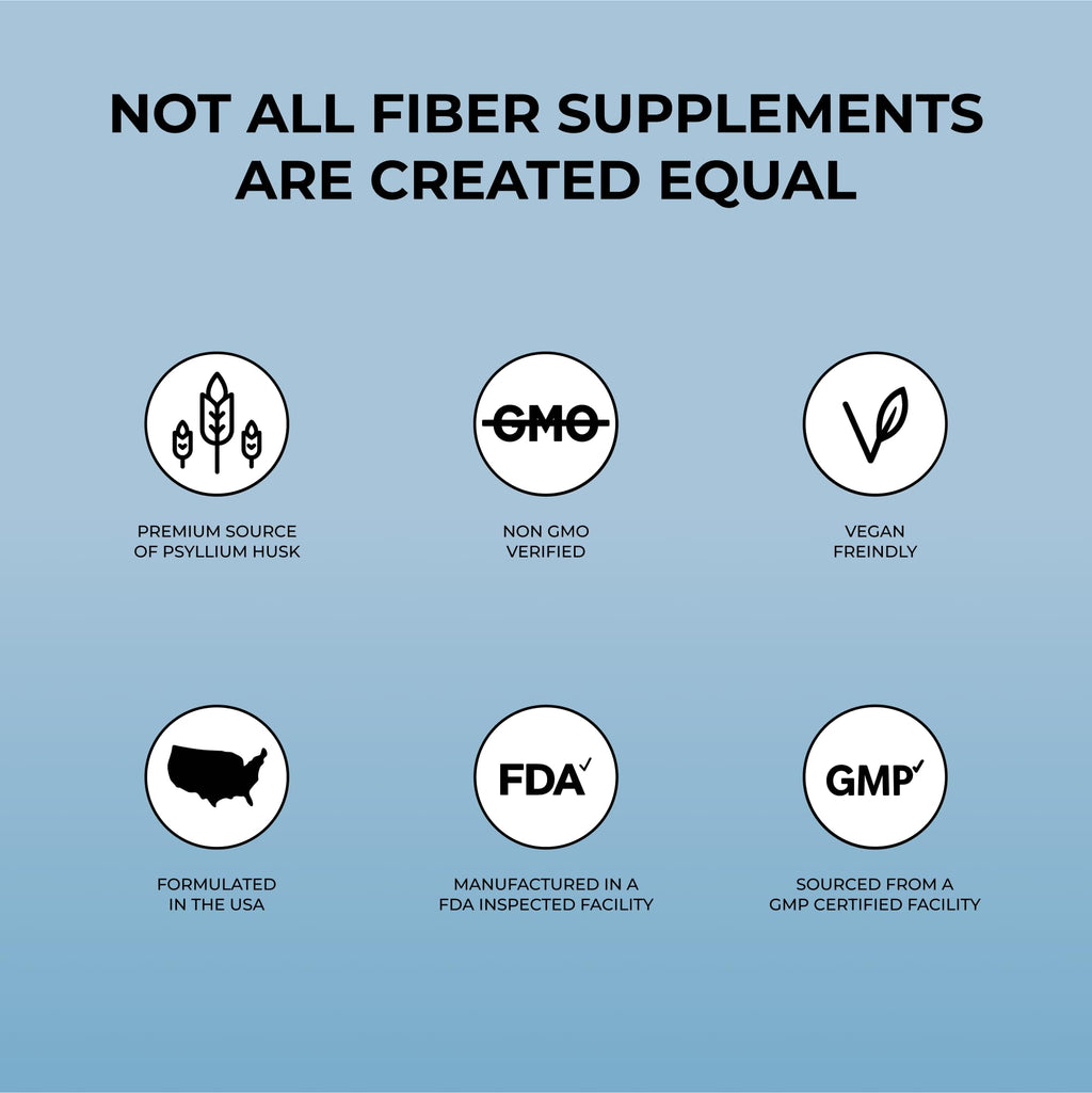 Pure for Men Original Cleanliness Stay Ready Fiber Supplement | Helps Promote Digestive Regularity | Psyllium Husk, Aloe Vera, Chia Seeds, Flaxseeds | Proprietary Formula | 240 Vegan Capsules