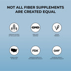 Pure for Men Original Cleanliness Stay Ready Fiber Supplement | Helps Promote Digestive Regularity | Psyllium Husk, Aloe Vera, Chia Seeds, Flaxseeds | Proprietary Formula | 240 Vegan Capsules