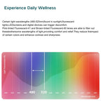 UrbanLens Indoor Fluorescent-41 Pink & Outdoor Fluorescent-60 Brown Tinted Migraine Light Sensitivity Glasses for Photophobia, Fluorescent LED Glare and Computer