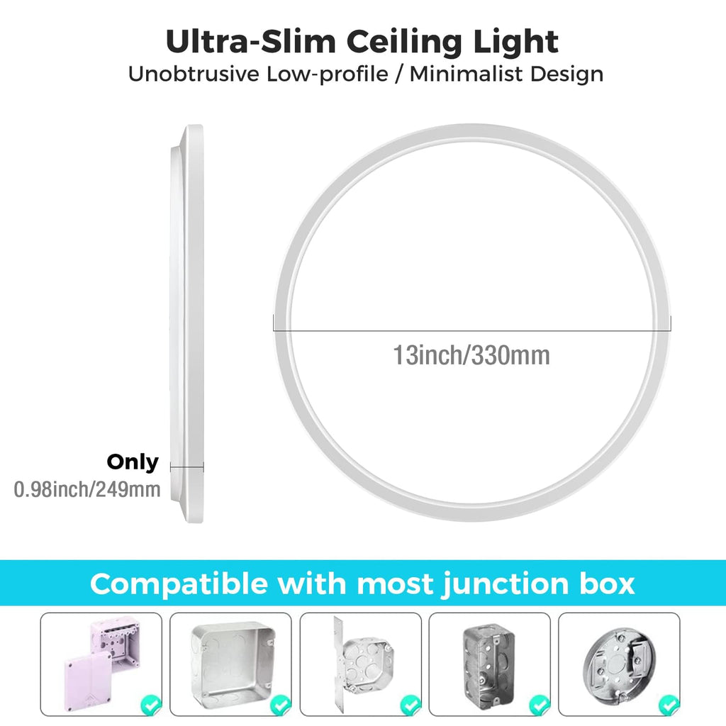 libtit 13 Inch Led Flush Mount Ceiling Light Fixtures,3200lm 28W 3 Color 3000K 4500K 6000K Selectable, Low Profile Thin Surface Mount Lighting Fixture for Bathroom Kitchen Office (White, 12 Pack)