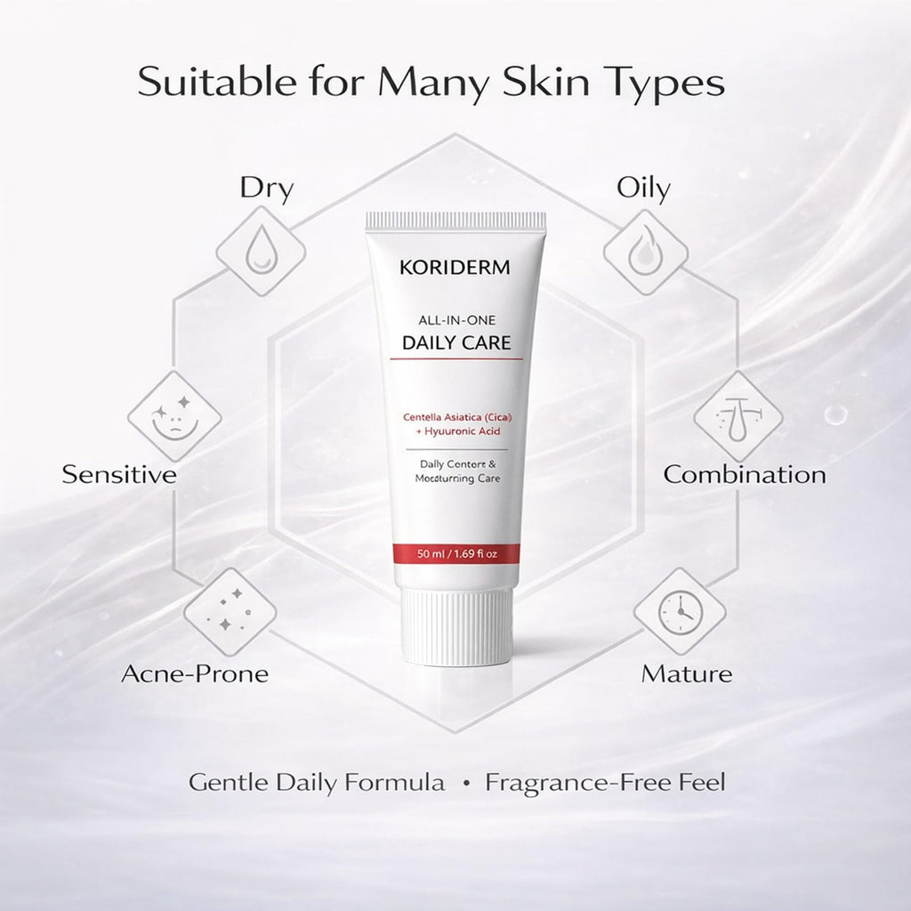 KORIDERM Cream, All-In-One Daily Moisturizing Face Cream with Centella Asiatica (Cica) & Hyaluronic Acid – Lightweight All-in-One Skin Care for Daily Comfort – 50 mL / 1.69 fl oz (1)