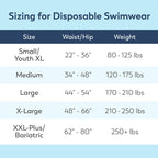 Swimmates Adult Swim Underwear, Pull-up with Tear-Away Side Seams, Unisex, Disposable, Youth XL (22"- 36" Waist) Adult Small, 22 Count (Pack of 1)