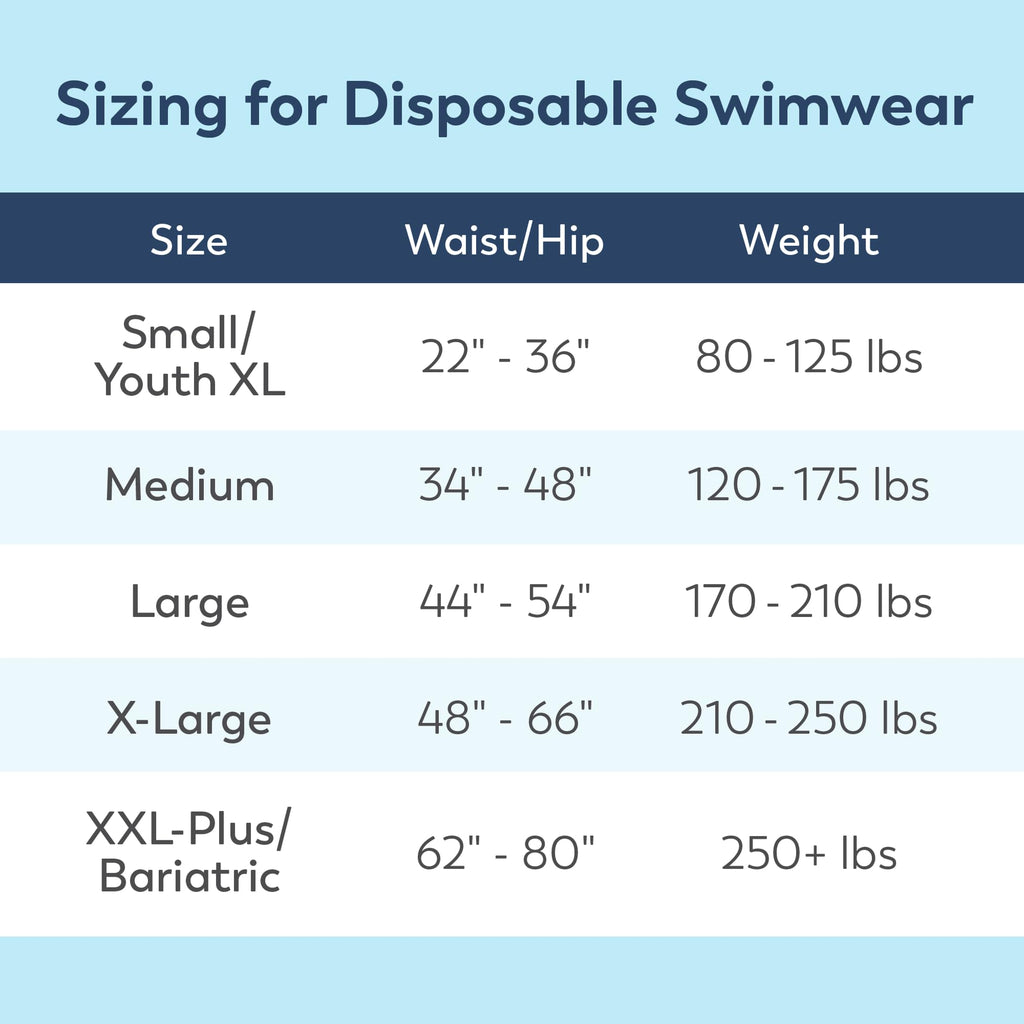 Swimmates Adult Swim Underwear, Pull-up with Tear-Away Side Seams, Unisex, Disposable, Youth XL (22"- 36" Waist) Adult Small, 22 Count (Pack of 1)