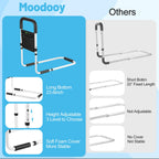 Moodooy Bed Rails for Elderly Adults Safety,Bed Rail for Seniors,Bed Rails for Queen,Bed Safety Rail for Elderly Adult,Bed Safety Rail with Strap,Adjustable Bed Rail for Elderly,Couch Rail,Sofa Rail