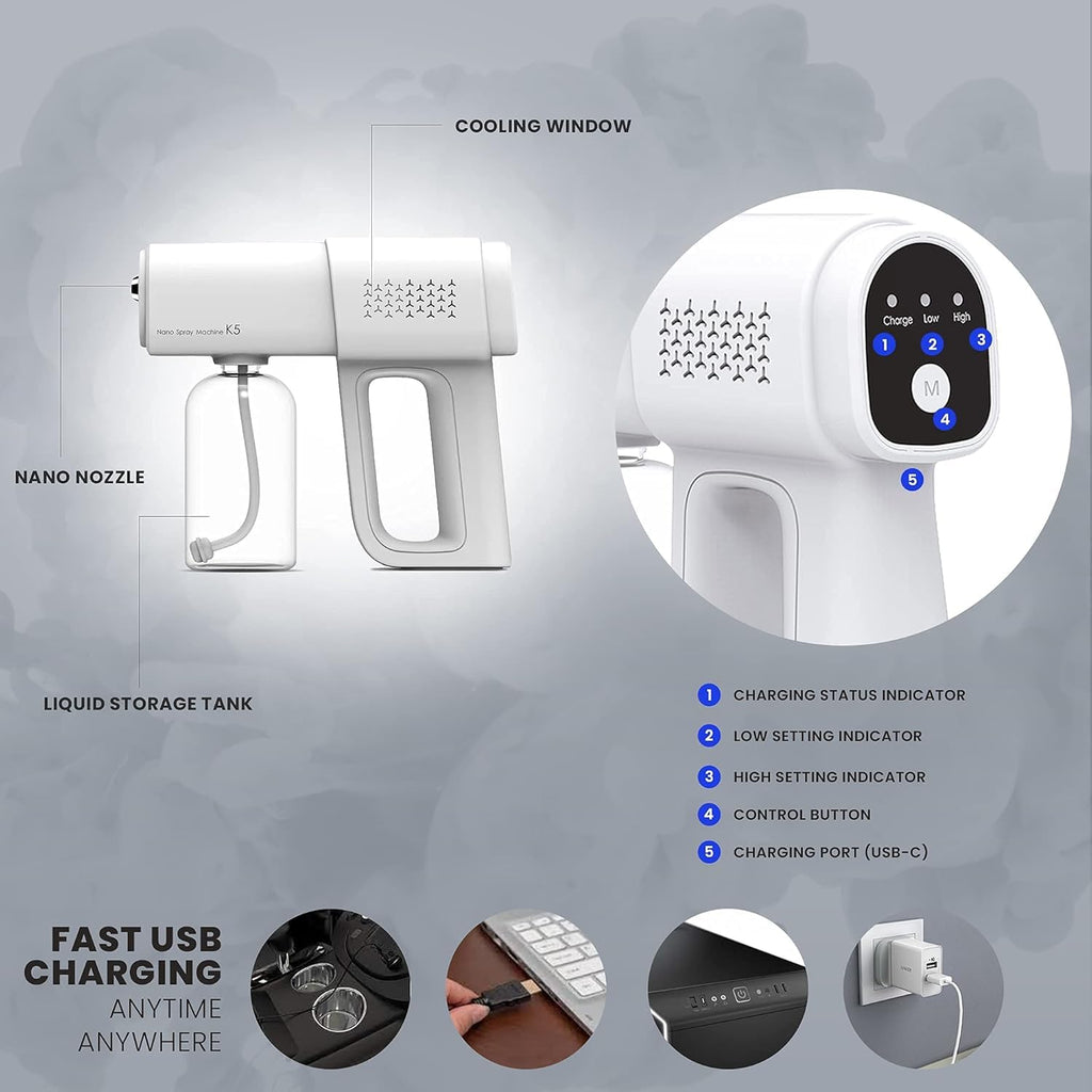 The Original Disinfectant Fogger Machine - Professional Sanitizer Sprayer - Electrostatic ULV Atomizer & Nano Steam Gun – Rechargeable Barber Spray Gun with Blue Light (White 2)