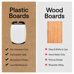 GORILLA GRIP Cutting Board Set of 3, Slip Resistant and Nonporous, Black