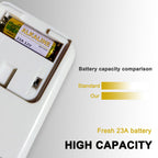LiCB A23 23A 12V Alkaline Battery (10-Pack)