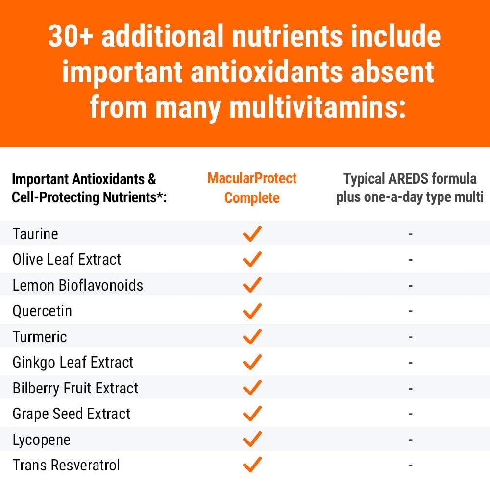 ScienceBased Health MacularProtect Complete – AREDS 2 Eye Health Supplement & Daily Multivitamin – 30+ Nutrients with Lutein & Zeaxanthin – Supports Vision & Whole Body Health – 120 Capsules