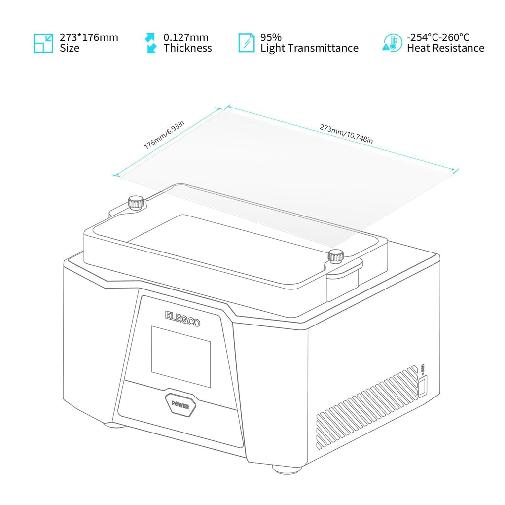 ELEGOO 3PCS PFA Release Liner Film for Saturn 2/8K/3/4/4 Ultra/4 Ultra 16K Resin 3D Printer 273x176mm, 0.127mm Thickness and 92% Light Transmittance