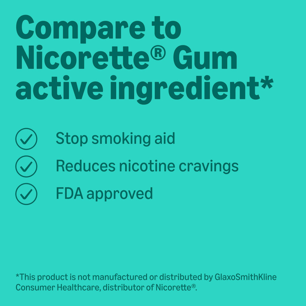 Amazon Basics Coated Nicotine Polacrilex Gum 4 mg, Ice Mint Flavor, Stop Smoking Aid, 160 Count (Previously Amazon Basic Care)