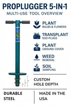 ProPlugger 5-IN-1 Lawn Tool and Garden Tool, Bulb Planter, Weeder, Sod Plugger, Annual Planter, Soil Test