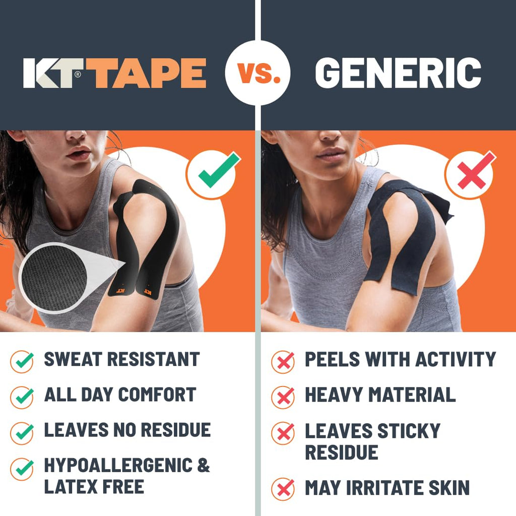 KT Tape, Original Cotton, Elastic Kinesiology Tape, Everyday Muscle and Joint Support, Daily Pain Relief, 20 Count, 10” Precut Strips, Beige