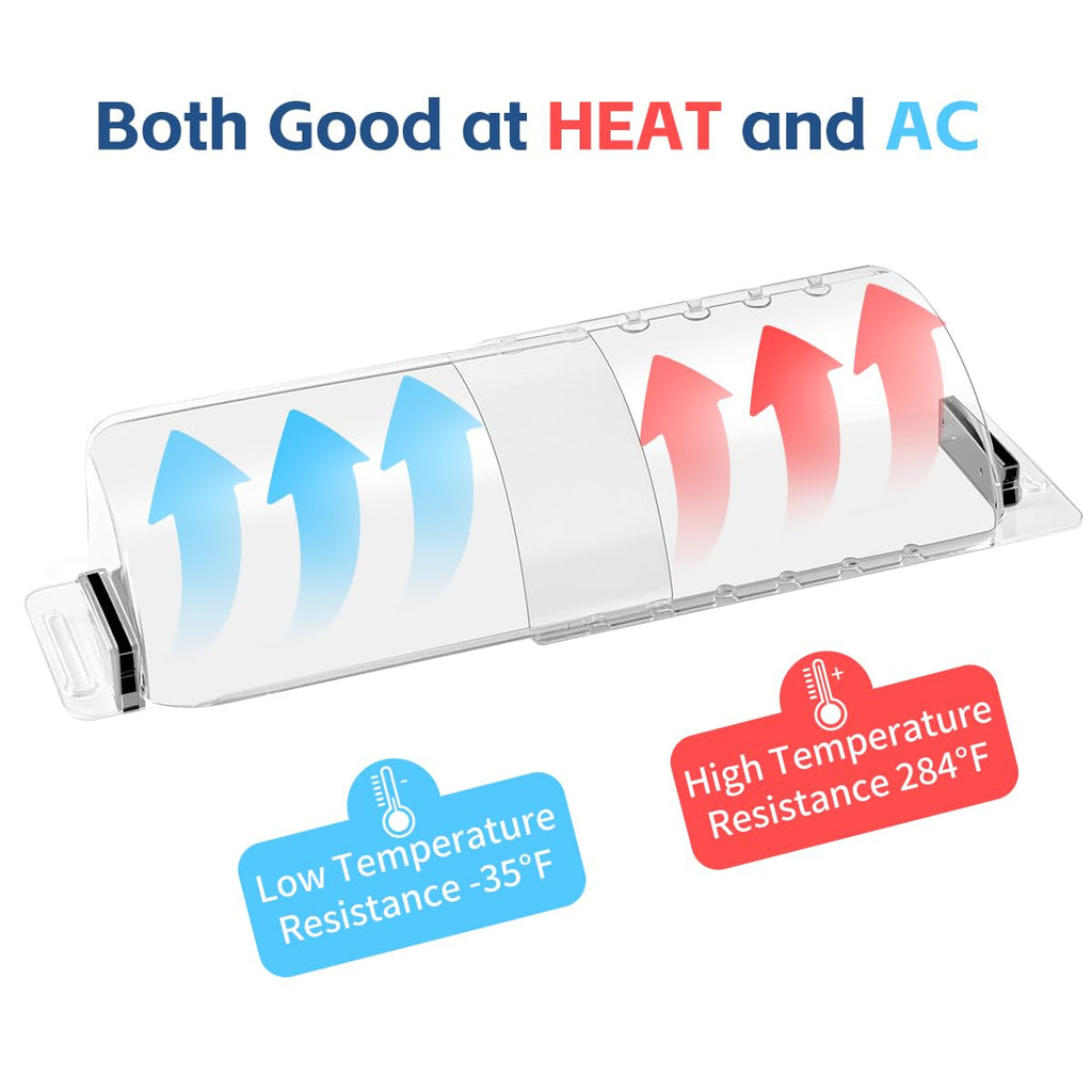CH24Globall 2-Pack Air Vent Deflector 8.5 to15.5 Inches, Aerospace-Grade Plastic (5-Meter Drop Resistant), 200% Stronger Magnetic AC/Heat Vent Covers (-35°F to 284°F) for Ceiling/Floor/Wall Registers
