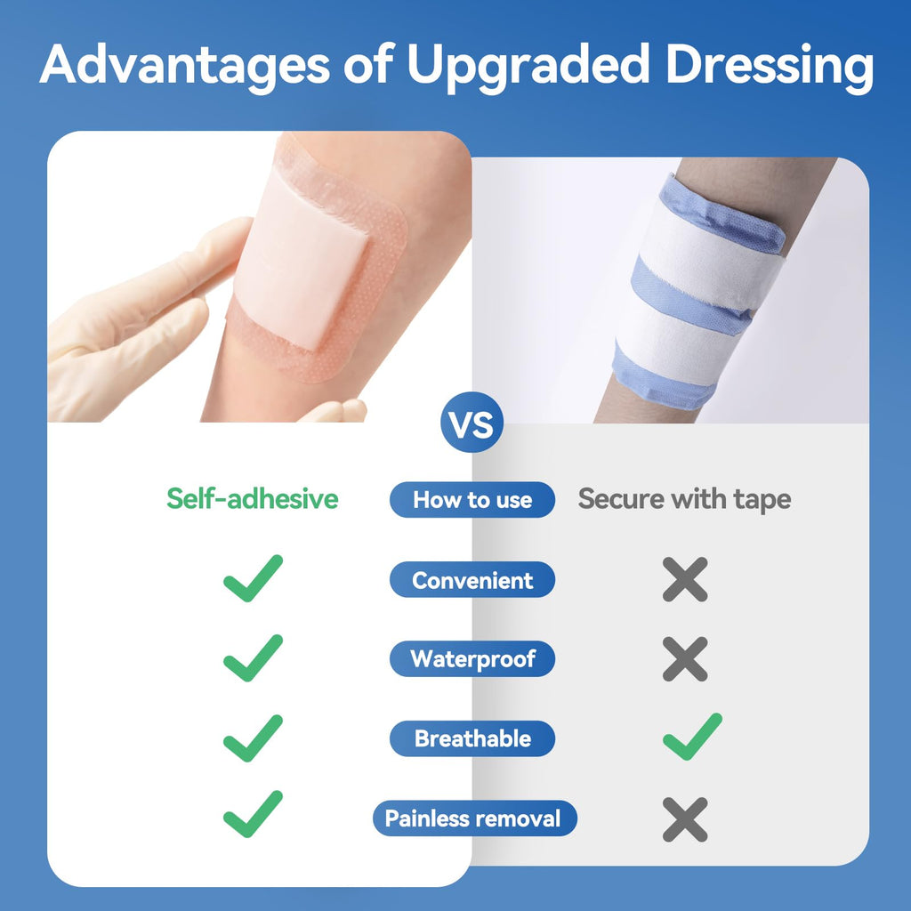 Niceful Silicone Super Absorbent Wound Dressing - 4"×8" Large Absorbant Bandages with Adhesive Borders, FSA HSA Eligible, Wound Care Dressings for Bed Sores Leg Ulcers