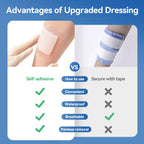 Niceful Silicone Super Absorbent Wound Dressing - 4"×8" Large Absorbant Bandages with Adhesive Borders, FSA HSA Eligible, Wound Care Dressings for Bed Sores Leg Ulcers