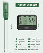 Dr.meter 4-in-1 Soil Moisture Meter 300ft Wireless Soil Tester Sensor