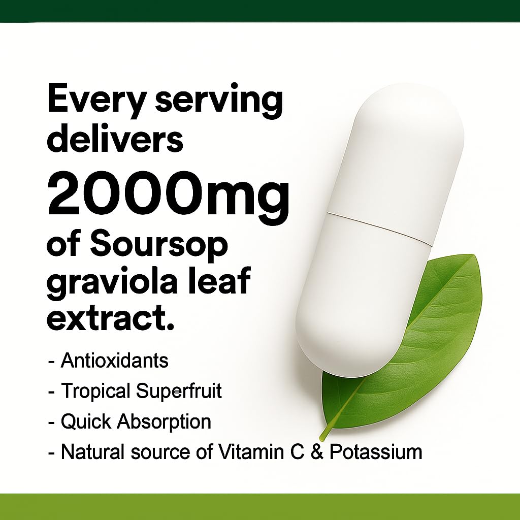 Biolore Pure Soursop Graviola Capsules - 120 Count Vegan Soursop Capsules - Gluten Free Leaf Extract for Overall Wellness and Body Support with Antioxidants