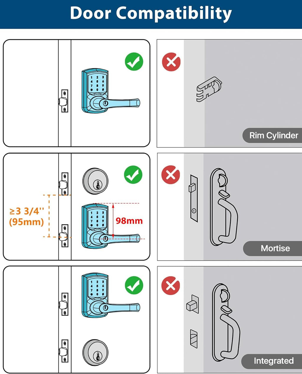 HIDALIFE Keyless Entry Door Lock, Keypad Door-Lock with Handle, Touchscreen, Auto-Locking, Anti-peep Password, Easy to Install for Front Door, Home, Office, Matte Black 4 Pack