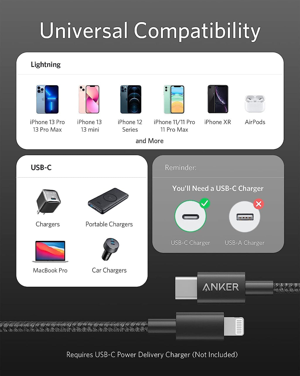 Anker New Nylon USB C to Lightning Cable, MFi-Certified Cord (6 ft, Black)