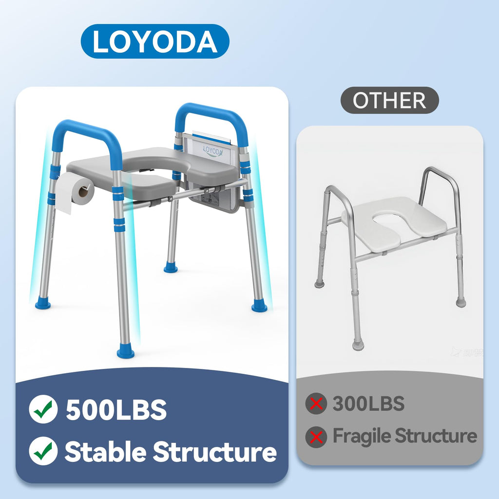 Loyoda Raised Toilet Seat with Handles, Padded Toilet Seat Risers for Seniors, Adjustable Height & Width Toilet Riser, Handicap Elevated Toilet Seat 500lb, Fit Any Toilet