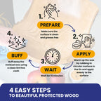 Premium Food-Safe Beeswax Wood Polish & Furniture Wax – Hand Poured Wood Conditioner | Eco-Friendly & Non-Toxic | Protects & Restores All Wood: Furniture, Toys, Cutting Boards, Ornaments (7.0 Fl Oz)