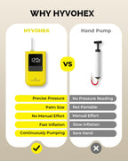 Ball Pump for Sports Balls, HYVOHEX Portable Electric Basketball Pump Ultra Fast Inflation, with Digital LED Display Air Pump for Balls, Preset Pressure with Ball Needle for Soccer, Volleyball