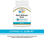 21st Century Slow Release Iron Tablets, 60 Count (Pack of 3)