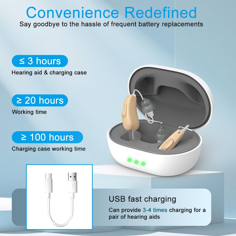 Not Amplifiers True Professional Hearing Aids for Seniors with Hearing Loss - 16-Channel DSP Noise Cancellation, OTC Rechargeable BTE Hearing Aids with Charging Case