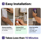 iFLO® Smart A/C Drain Line Cleaner and Drain Pan Cleaner Cartridge, Fast-Acting, Long-Lasting HVAC System Solution for Tough Clogs & Buildup, 3-Month Supply per Bottle, 1 Pack of 36oz