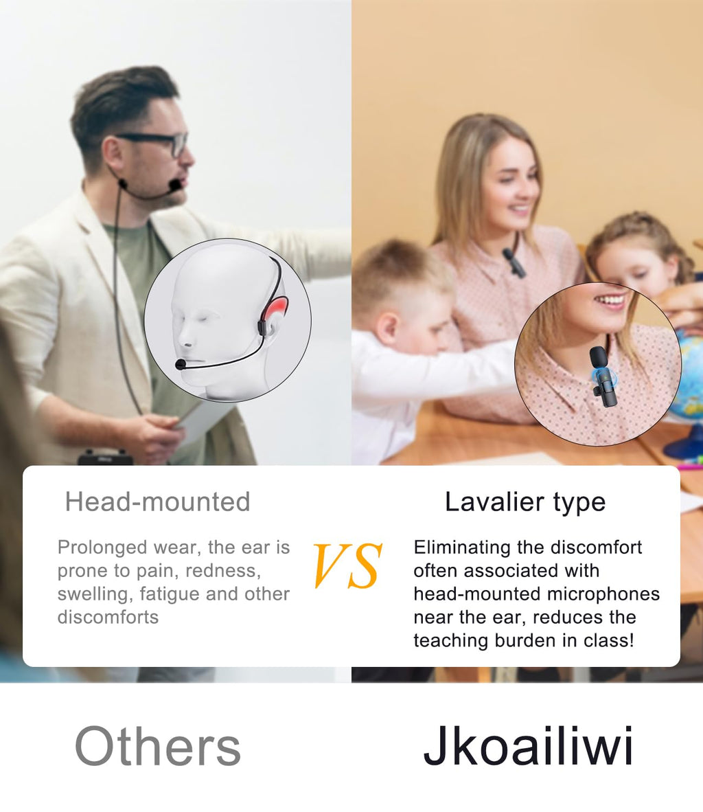 Jkoailiwi Voice Amplifier with Wireless Lapel Microphone, Personal Teachers Microphone for Classroom, Portable Megaphone PA Speaker Headset System, Wireless Voice Amplifier for Tour Guide/Yoga
