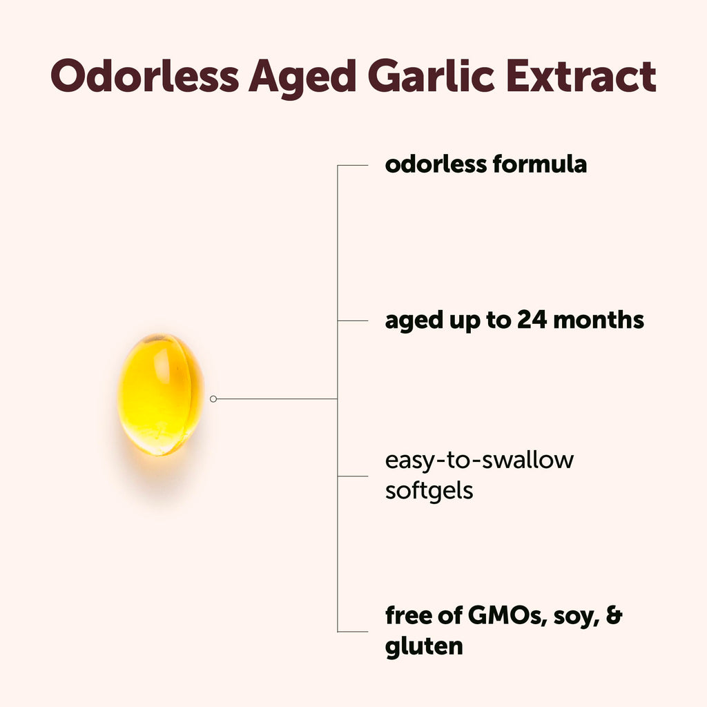 Micro Ingredients Odorless Garlic, 150 Softgels | 2 Years Aged Garlic Extract | Grown Allium Sativum Bulb | Natural Herbal Supplements | Non-GMO, Gluten Free